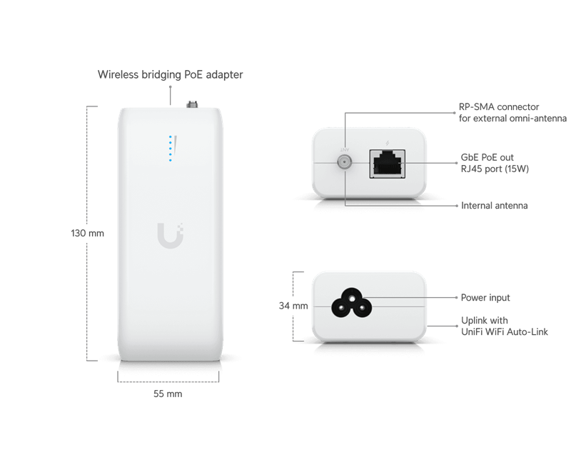 Ubiquiti UniFi Device Bridge WiFi5 866Mbps (UniFi client) 