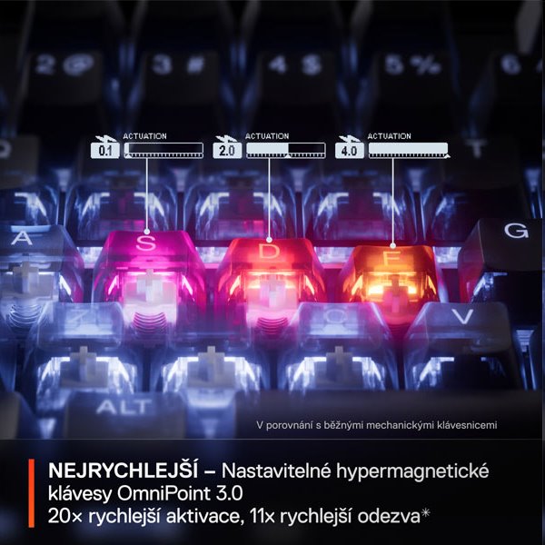 SteelSeries Apex Pro Mini Gen 3 US  
