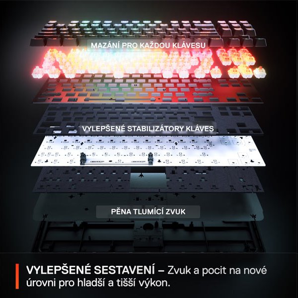 SteelSeries Apex Pro Mini Gen 3 US  