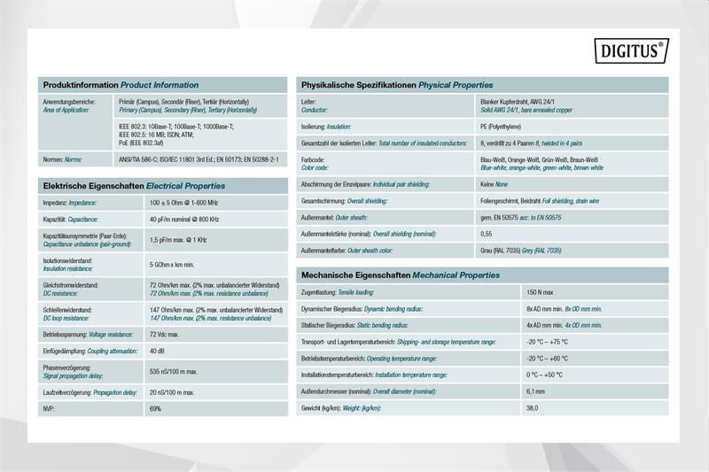 DIGITUS kábel Cat5e F/UTP, drôt, 100MHz Eca (PVC), AWG 24/1, 305m box, šedý 