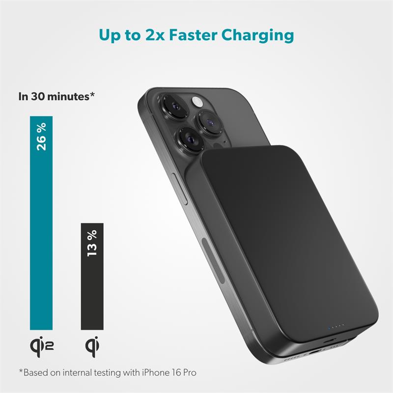 Epico UltraPack Qi2 10000mAh hliníková Mag+ bezdrôtová powerbanka EM71-čierna 