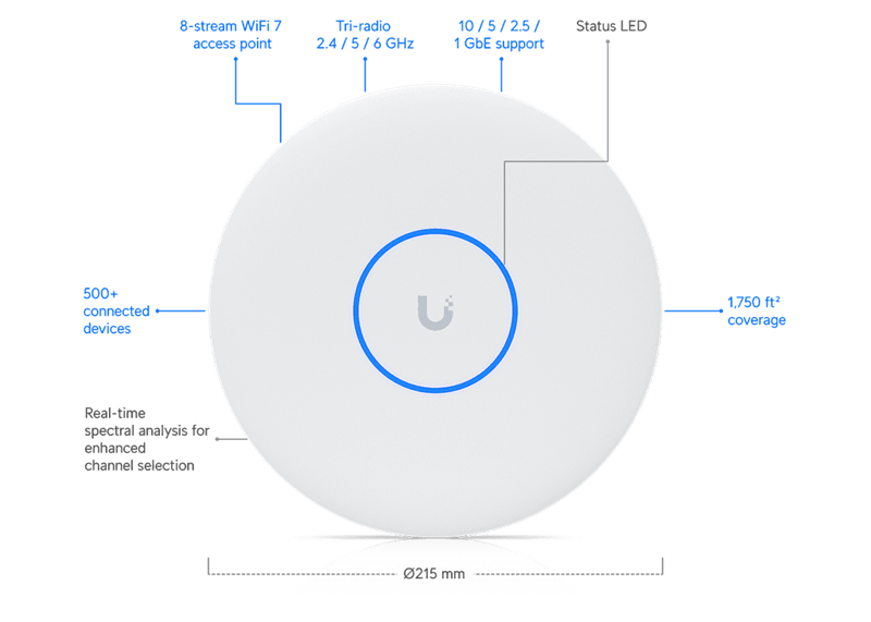 Ubiquiti U7-Pro-XGS, UniFi AP U7 Pro XGS, biela 