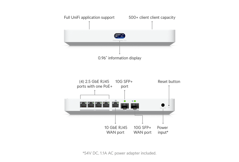 Ubiquiti UniFi Cloud Gateway Fiber  10Gbps WAN / 4x2,5Gbps LAN (UniFi gateway s podporou IPS/IDS) 