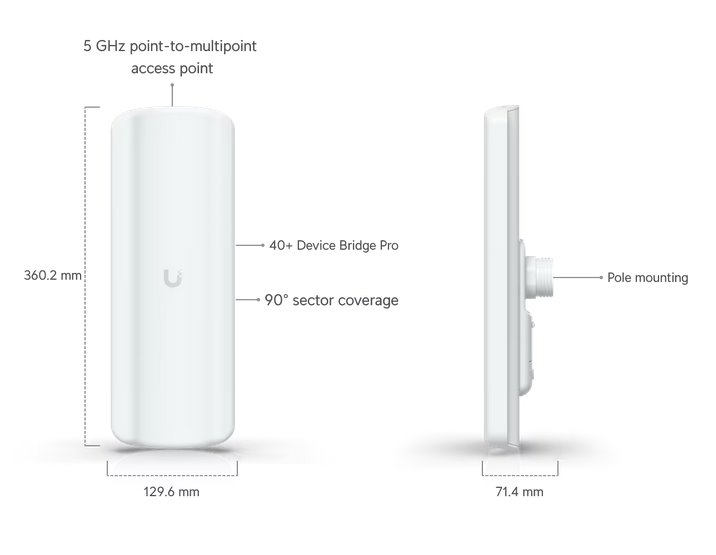 Ubiquiti UniFi Device Bridge Pro Sector  WiFi5 866Mbps (UniFi AP/Client) až 5km 