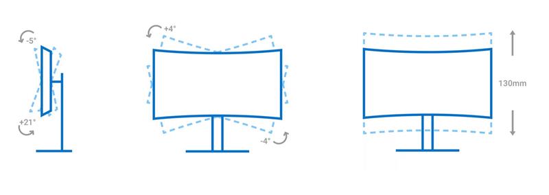 Dell 34 Plus USB-C Monitor - S3425DW 