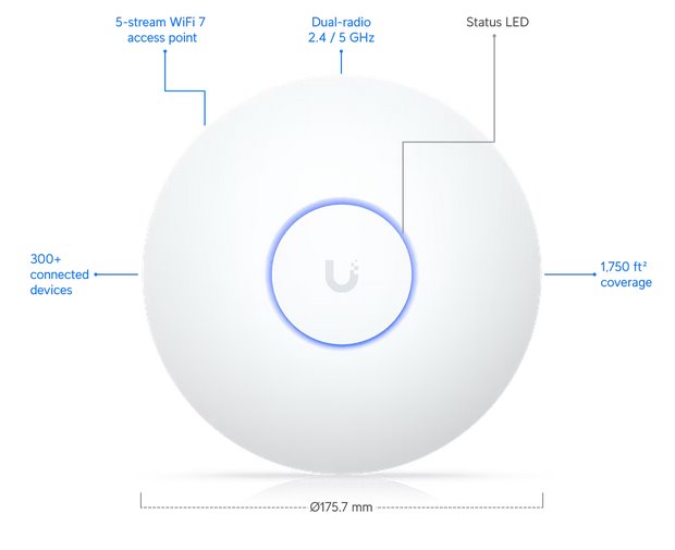 Ubiquiti UniFi AP 7 Long Range   WiFi7  (688/4330/---Mbps) 