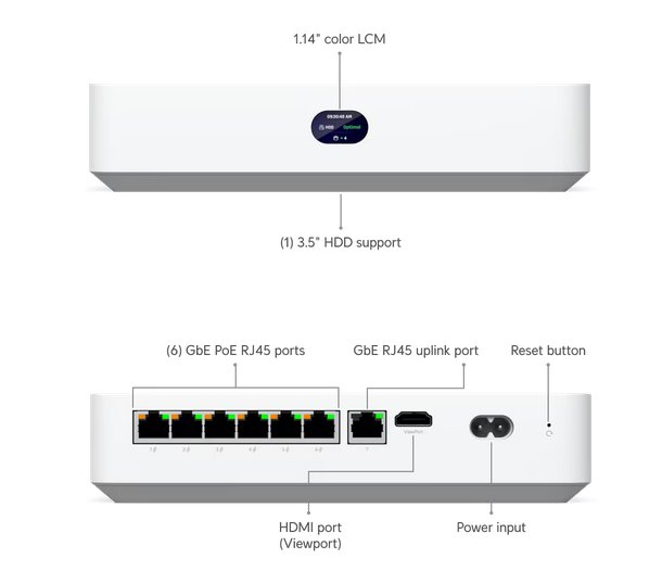 Ubiquiti UniFi Protect   Network Video Recorder Instant KIT (1x NVR + 1TB HDD + 4x UVC G5 Turret Ultra ) 