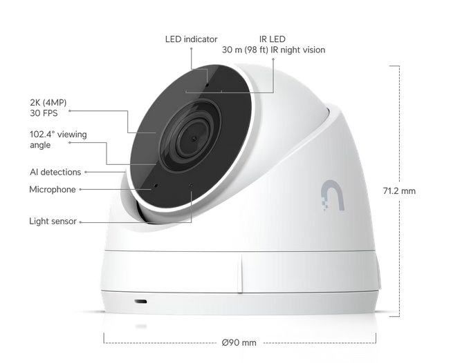Ubiquiti UniFi Protect   Network Video Recorder Instant KIT (1x NVR + 1TB HDD + 4x UVC G5 Turret Ultra ) 