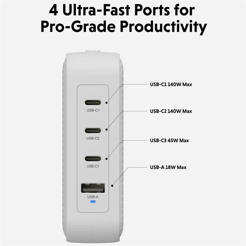 Hyper HyperJuice 145W USB-C GaN Charger With 4 Ports - White 