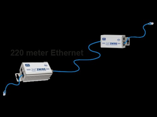 2N® 2Wire - sada s EU napájecím kabelem 