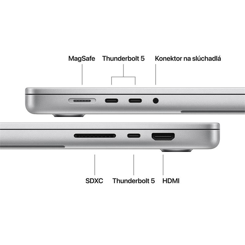 MacBook Pro 16" Apple M5 Pro 18C CPU 20C GPU 48GB 1TB Strieborný SK 