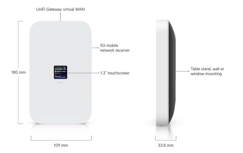 Ubiquiti UniFi 5G Max    5G router 2xSIM/eSIM, POE - indoor 