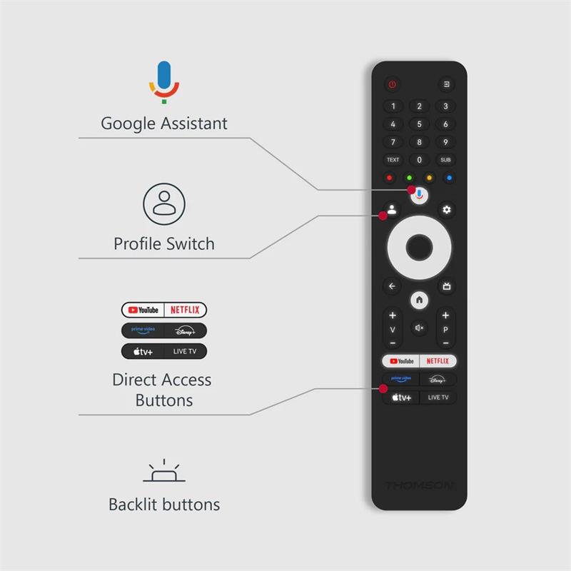 Thomson 43MG7C15 - 43" Ultra HD, Google TV, Mini Led - poškodený obal 