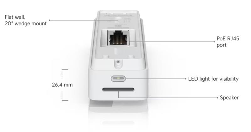 Ubiquiti UniFi Doorbell LiteI (white) 