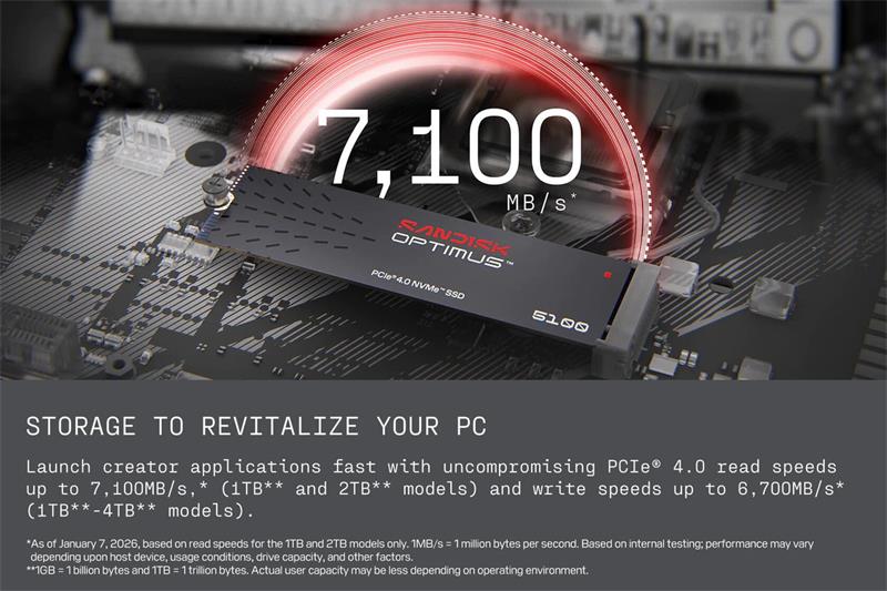 SANDISK Optimus 5100 SSD M.2 NVMe 4TB Gen4 6900/6700MBps 