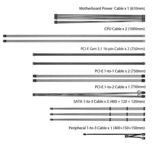 ASUS Pro WS 1600W PLATINUM Modular 