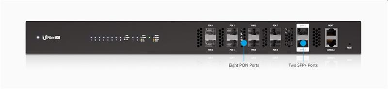 Ubiquiti UFiber UF-OLT   2xSF/SFP+ 8xGPON 