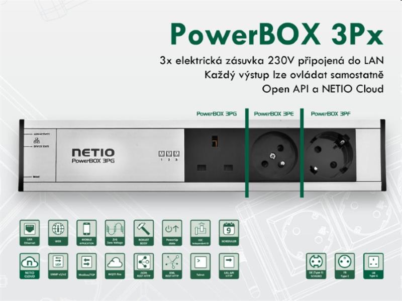 NETIO PowerBox 3PF napájecí panel 3x 230V s managementem  (zásuvka FR, PL, CZ, SK) 