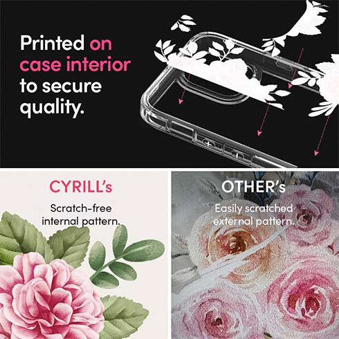 Spigen kryt Cecile pre iPhone 12 mini - Pink Floral 