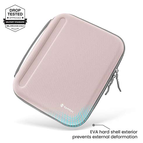 TomToc puzdro Smart A06 PadFolio Eva Case pre iPad Pro 12.9" - Sakura 