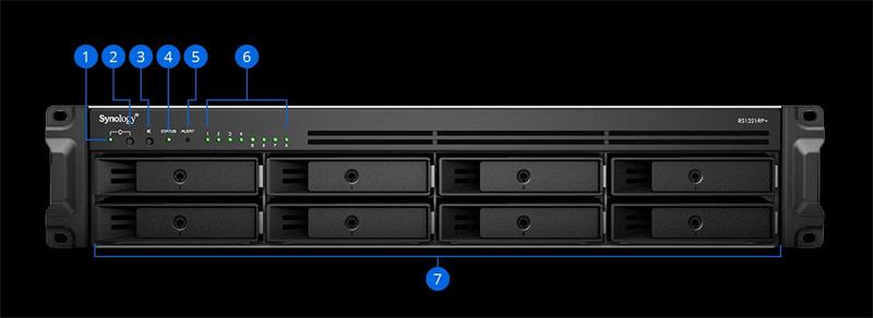 Synology™   RackStation RS1221rp+  (8x HDD ; 4jadro CPU; 4(32)GB RAM;  4xGLAN; 2x USB3.2Gen1) 
