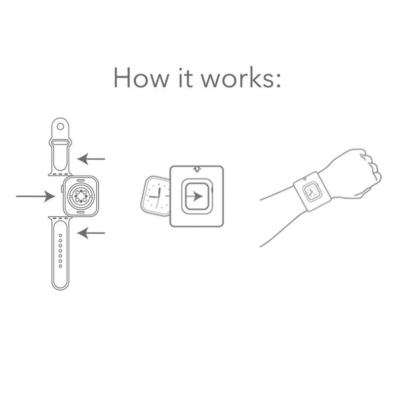TwelveSouth puzdro ActionBand pre Apple Watch 40mm - Black 