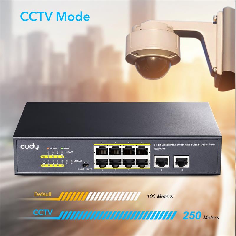 Cudy GS1010P - 8-Port Gigabit PoE+ Switch with 2 Gigabit Uplink Ports 120W                                                 