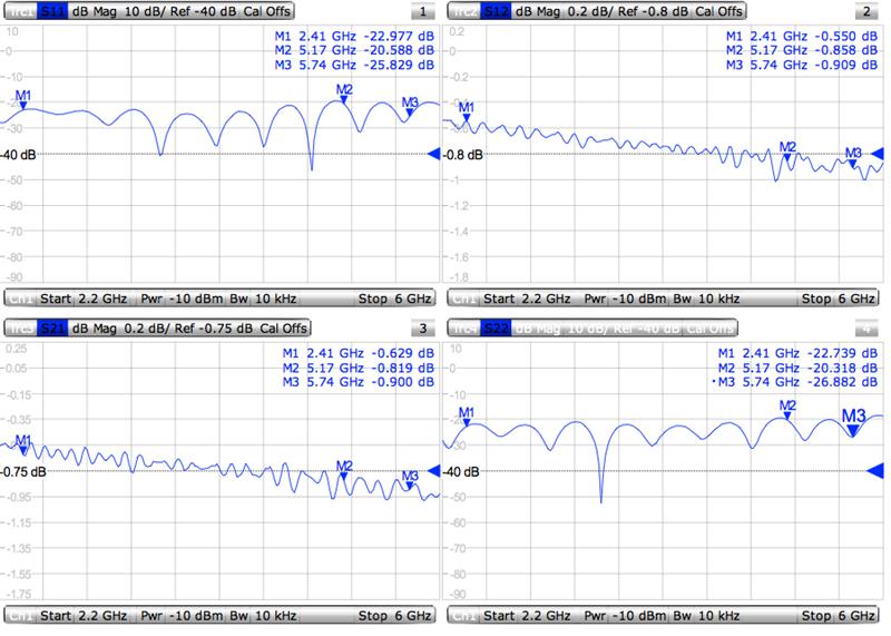 MIKROTIK MMCX - RSMA female pigtail pre WiFi antény 