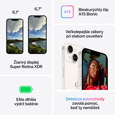 iPhone 14 Plus 128 GB fialový 