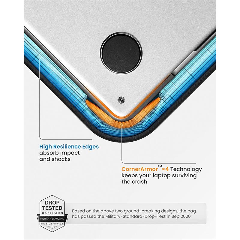 Tomtoc puzdro 360 Protective Sleeve pre Macbook Pro 14" M1/M2/M3 - Mist Blue 