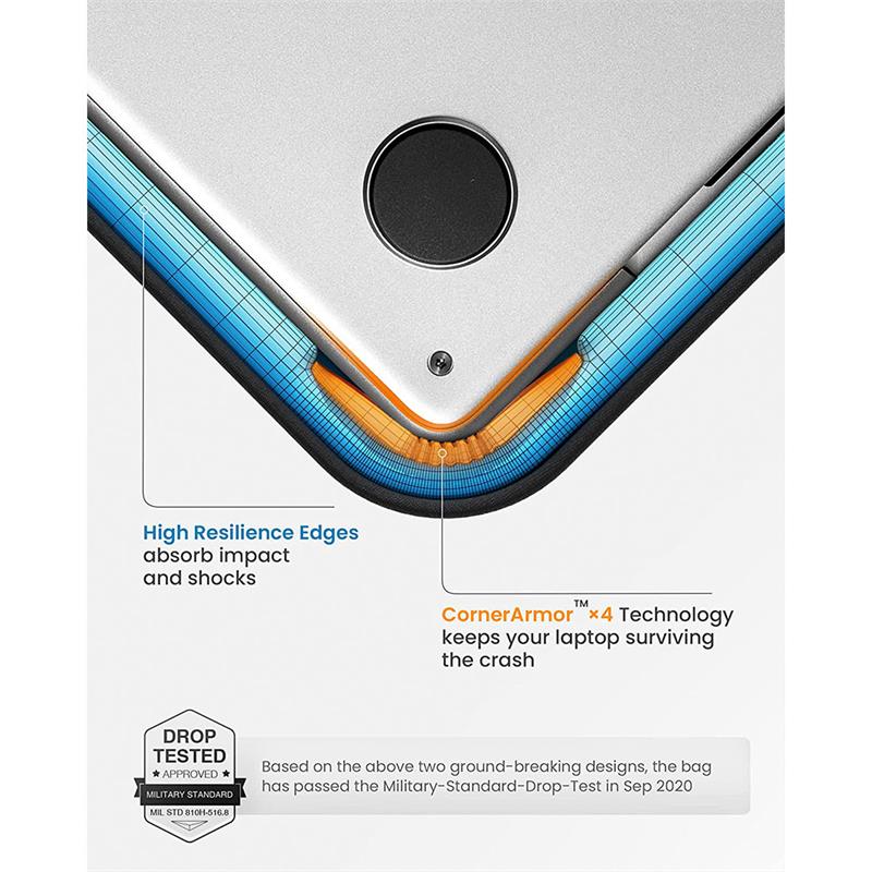 TomToc puzdro 360 Protective Sleeve pre Macbook Pro 14" M1/M2/M3/M4 - Yellowish 