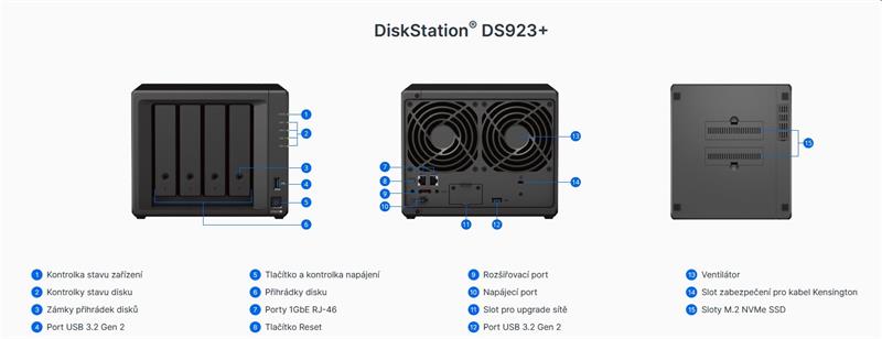 Synology™   DiskStation DS923+  (4x HDD + 2x NVMe; 2jadro CPU; 4(32)GB RAM;  2xGLAN; 2x USB3.2Gen1)   