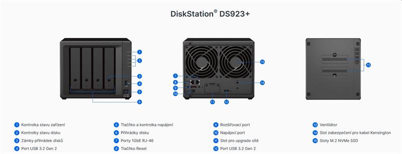 Synology DS923+ DiskStation 