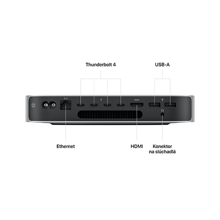 Mac mini Apple M2 Pro 10C CPU 16C GPU 16GB 512GB 