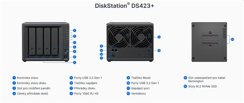 Synology™   DiskStation DS423+   (4x HDD + 2x NVMe; 4jadro CPU; 2(6)GB RAM;  2xGLAN; 2x USB3.2Gen1) 