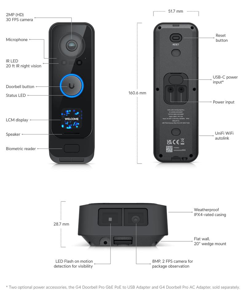 Ubiquiti UniFi Video Camera G4 Doorbell PRO (1600*1200/30sn) 