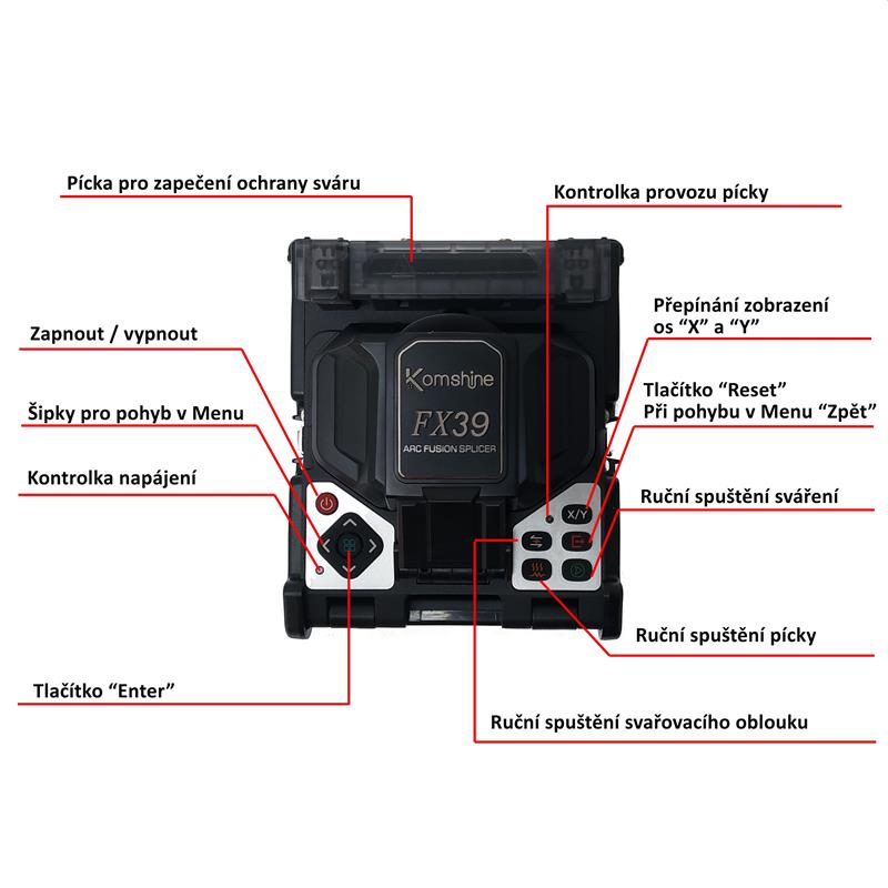 !!!Akce!!! KOMSHINE FX39 Profesionální 3D optická svářečka + Power Meter/Fault locator KPV-53 