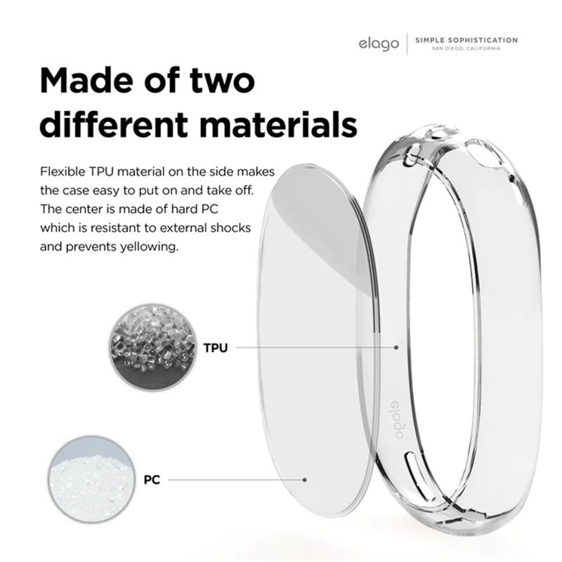 Elago kryt Hybrid Case pre AirPods Max - Clear 