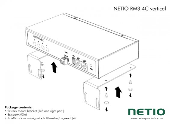 NETIO RM3 4C vertical držák pro svislou montáž 1x PowerPDU 4C