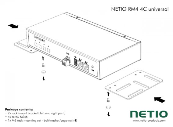 NETIO RM4 4C universal držák pro univerzální montáž 1x PowerPDU 4C