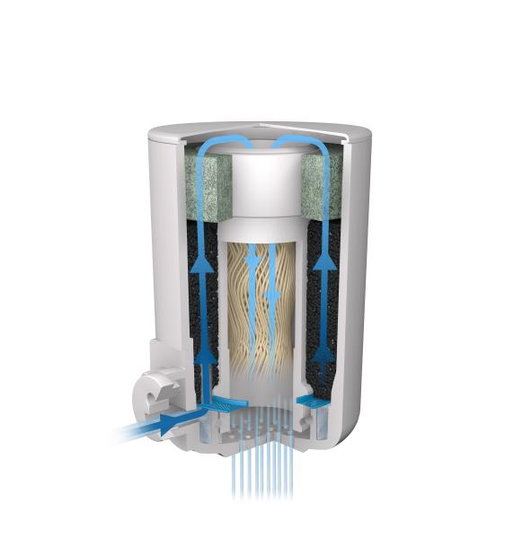 Laica Náhradný filter HYDROSMART+ METALSTOP, FR01M 