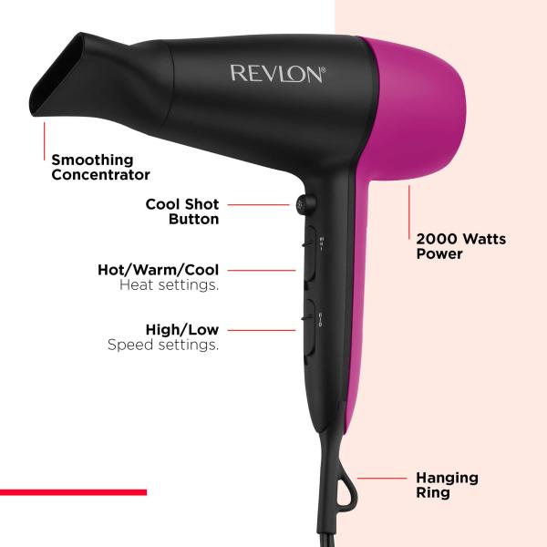 Revlon Easy Heat Ionic RVDR5347E 